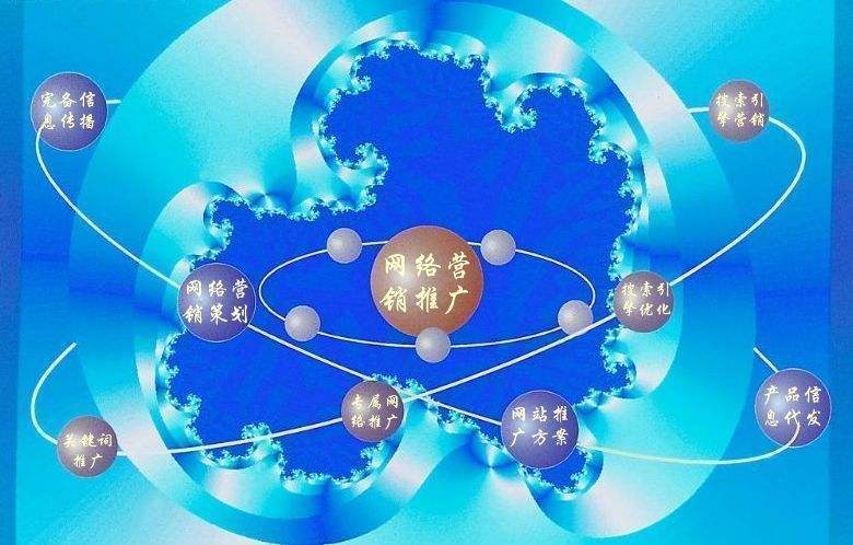 虎门镇新媒体运营企业需要掌握的网络推广技巧有哪些