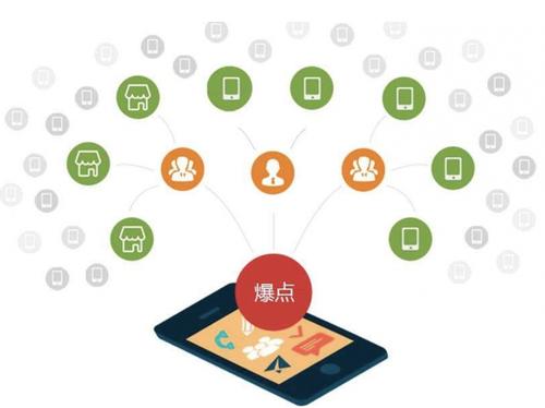 虎门镇为什么越来越多的企业通过软文营销来引流